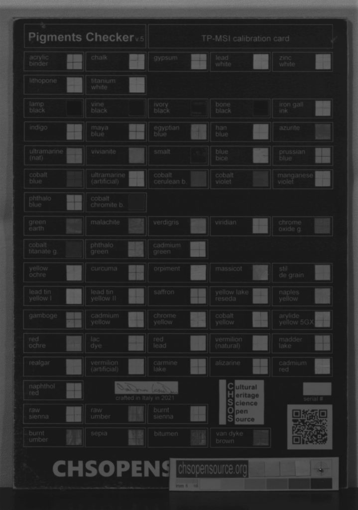 1510 Long Wave Pass filter