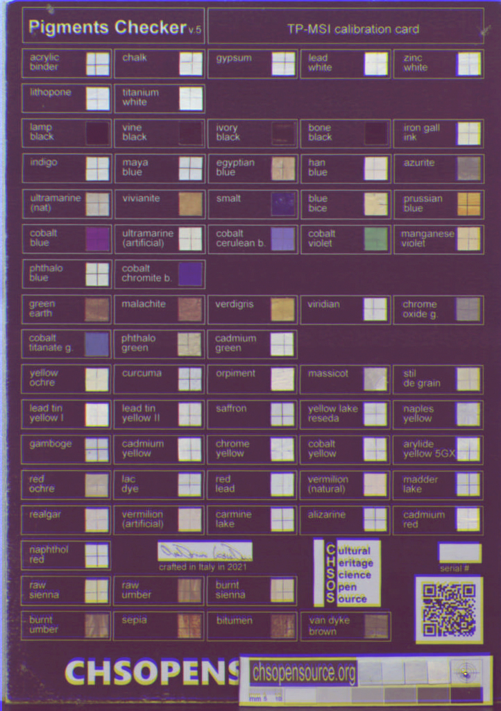 Filter Set Case Study of Pigments